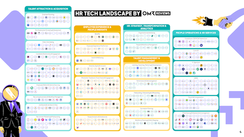 HR Tech Landscape.png