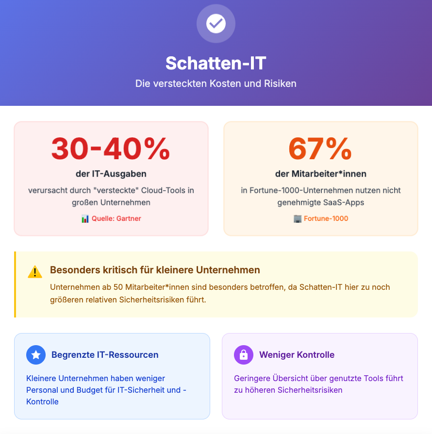 Bildschirmfoto 2025-08-28 um 17.45.45.png