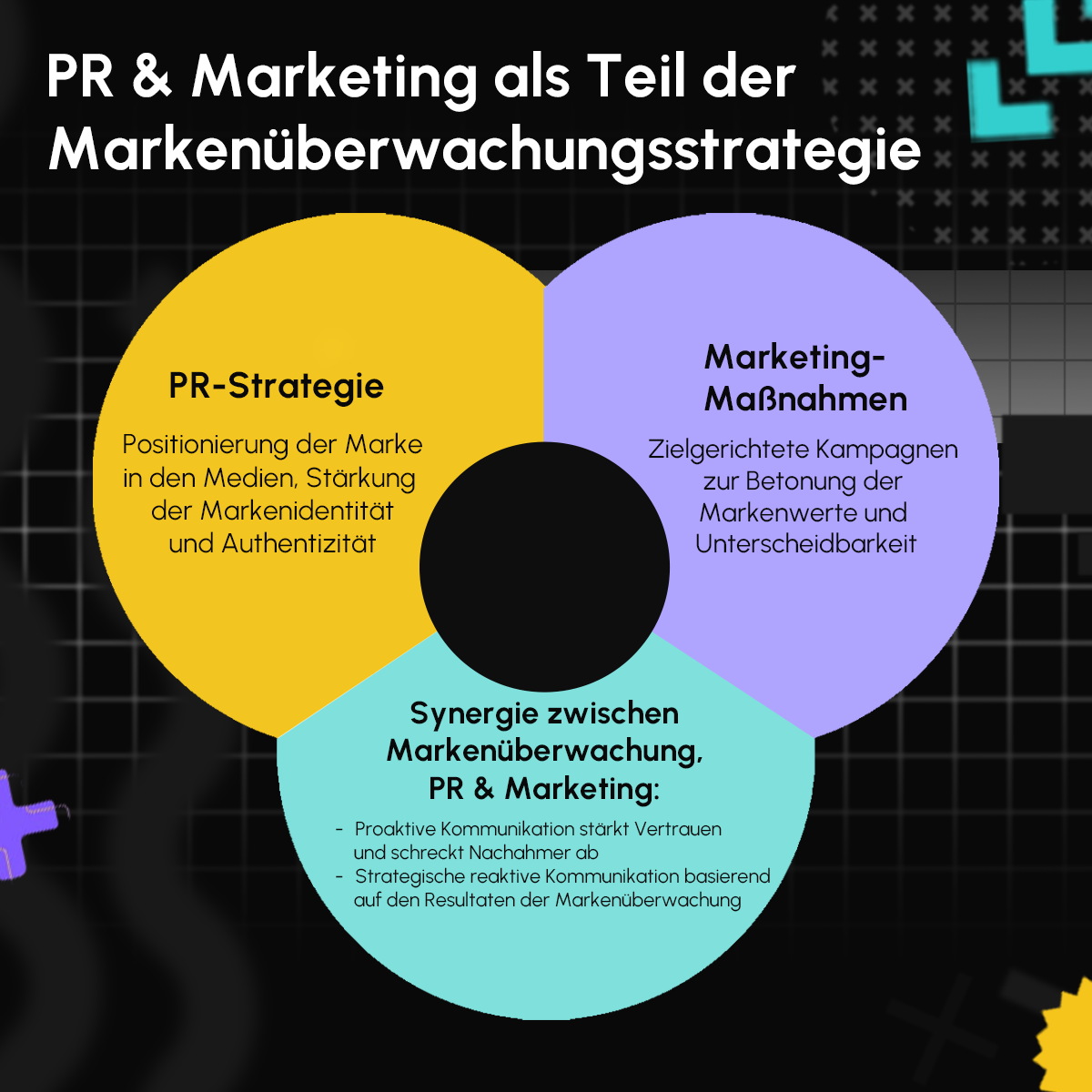 OMR PR und Marketing ver 3.png