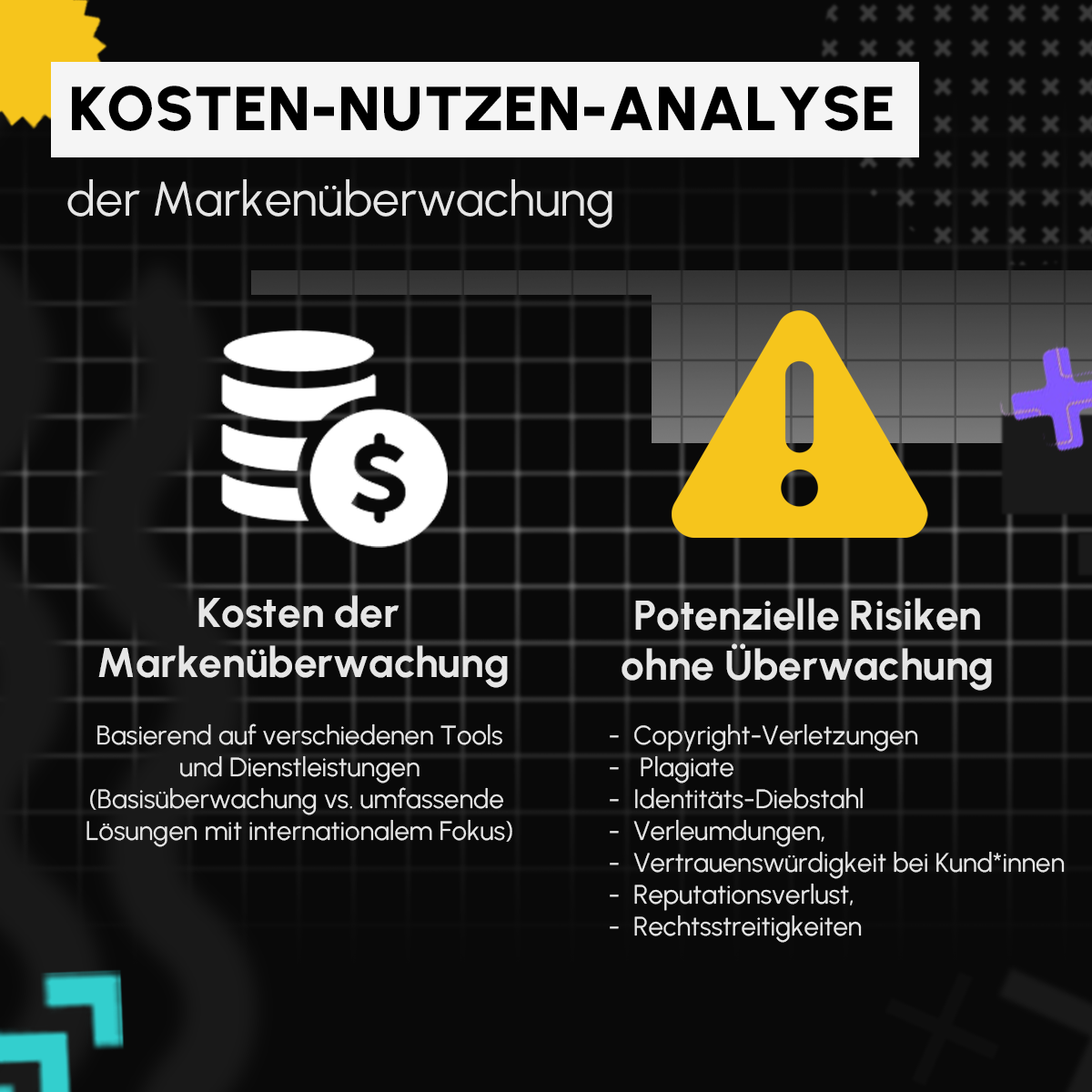OMR Kosten Nutzen Analyse ver 3.png