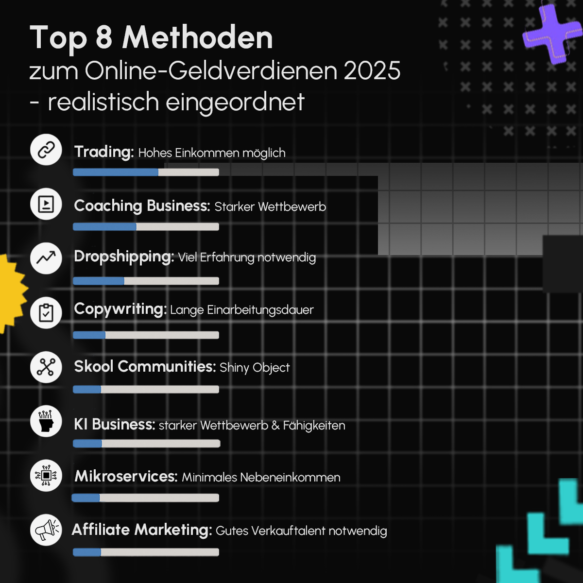 Top8Methoden ver4.png