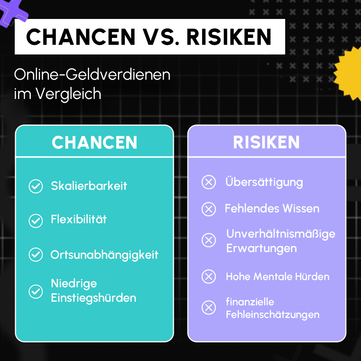 ChancenvsRisiken ver 3.png