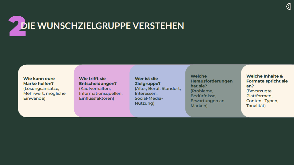 Bildschirmfoto 2025-09-24 um 10.18.08.png