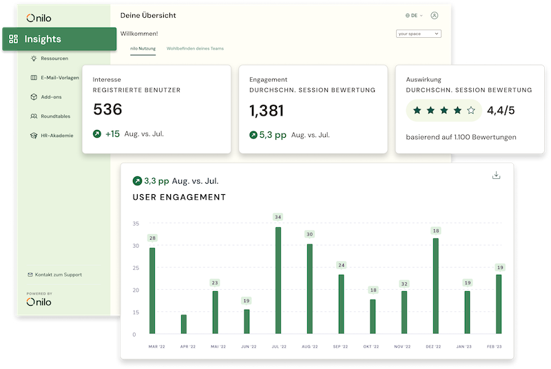 Mockup HR Dashboard nilo.png