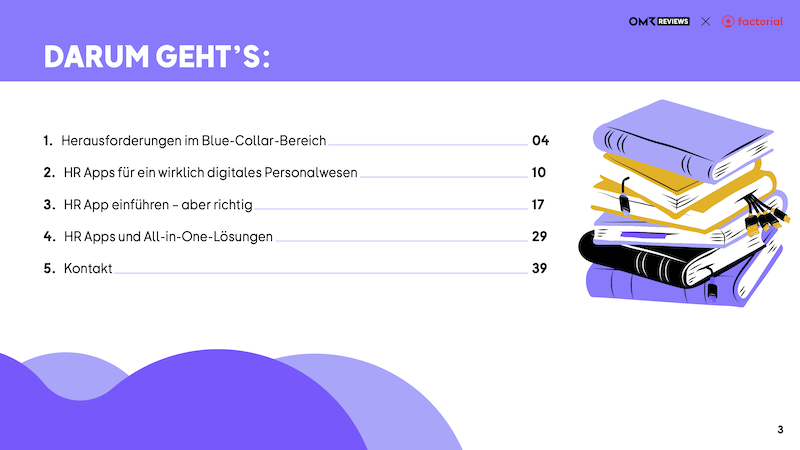 OMR Reviews Whitepaper HR Apps in Blue Collar Inhaltsverzeichnis.png