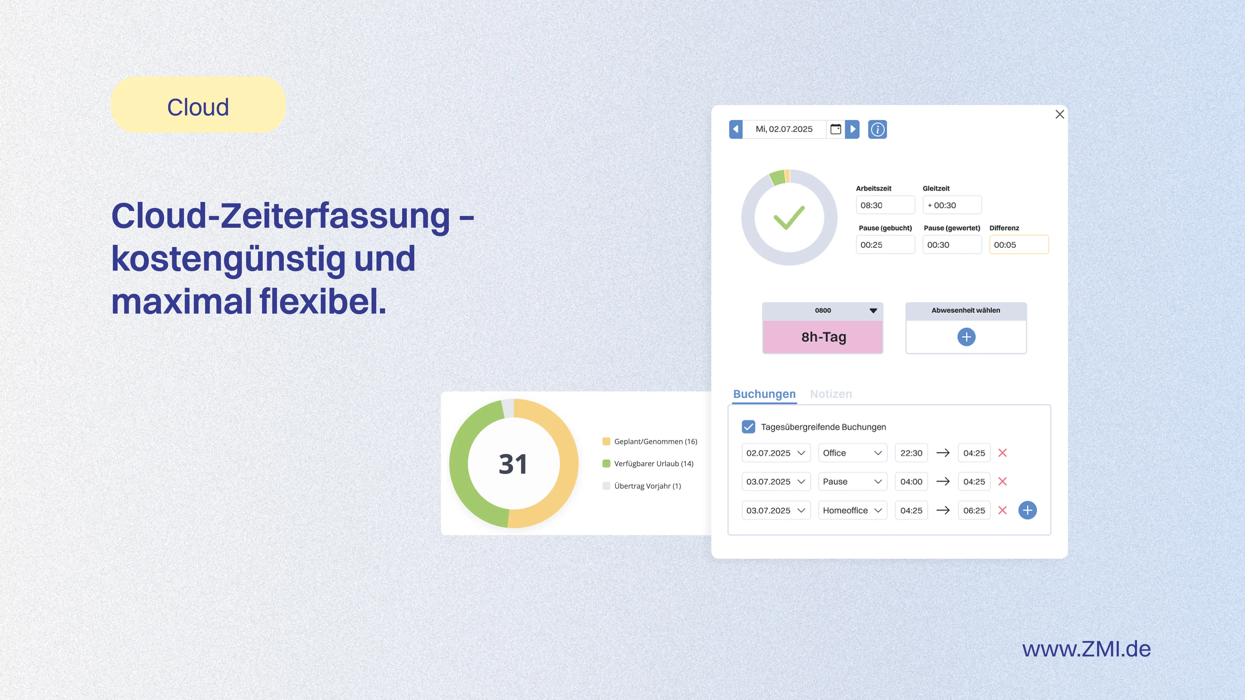 ZMI Time – das Powerhouse für Zeiterfassung.webp