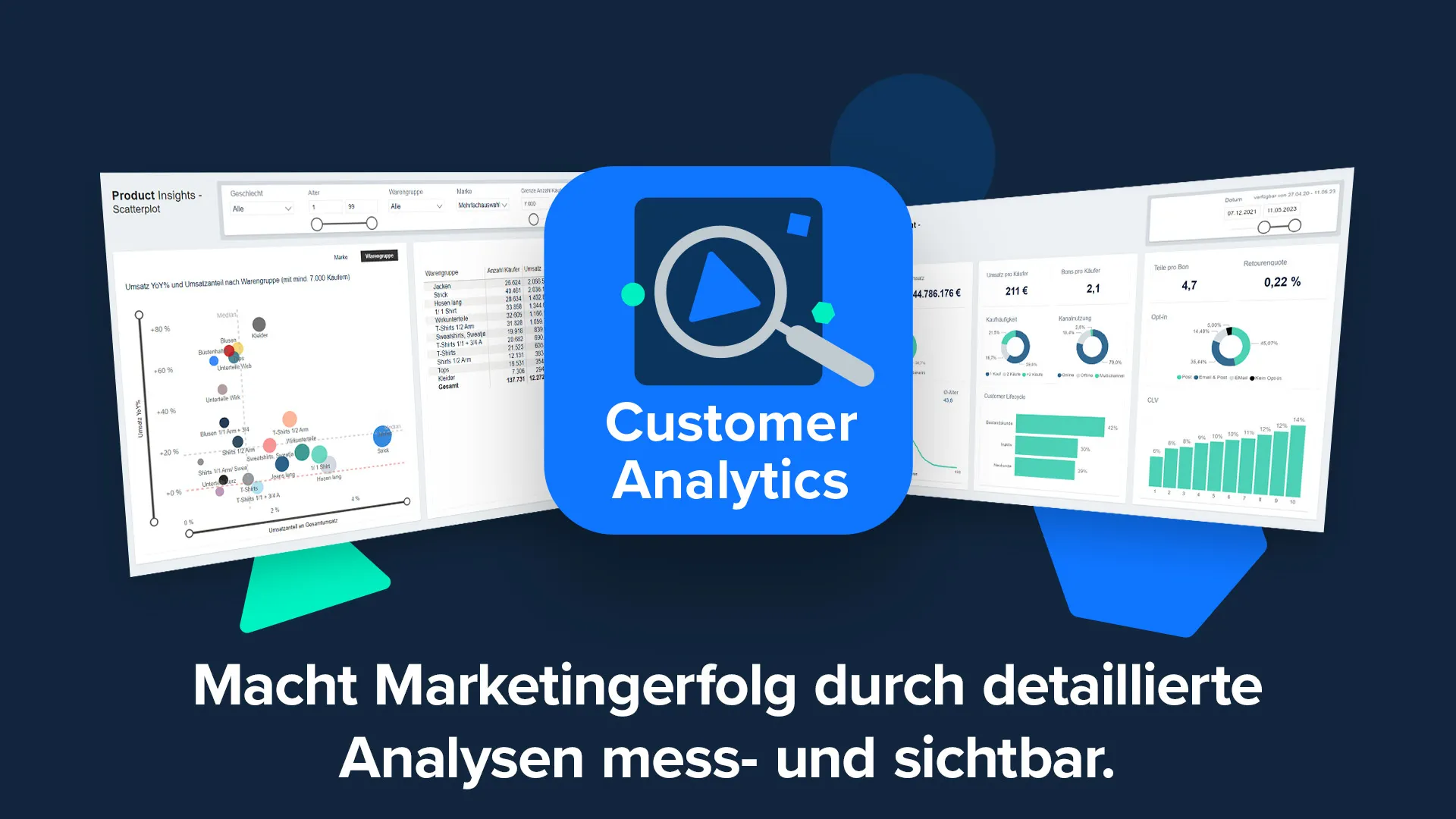 DYMATRIX Customer Experience Platform Screenshot