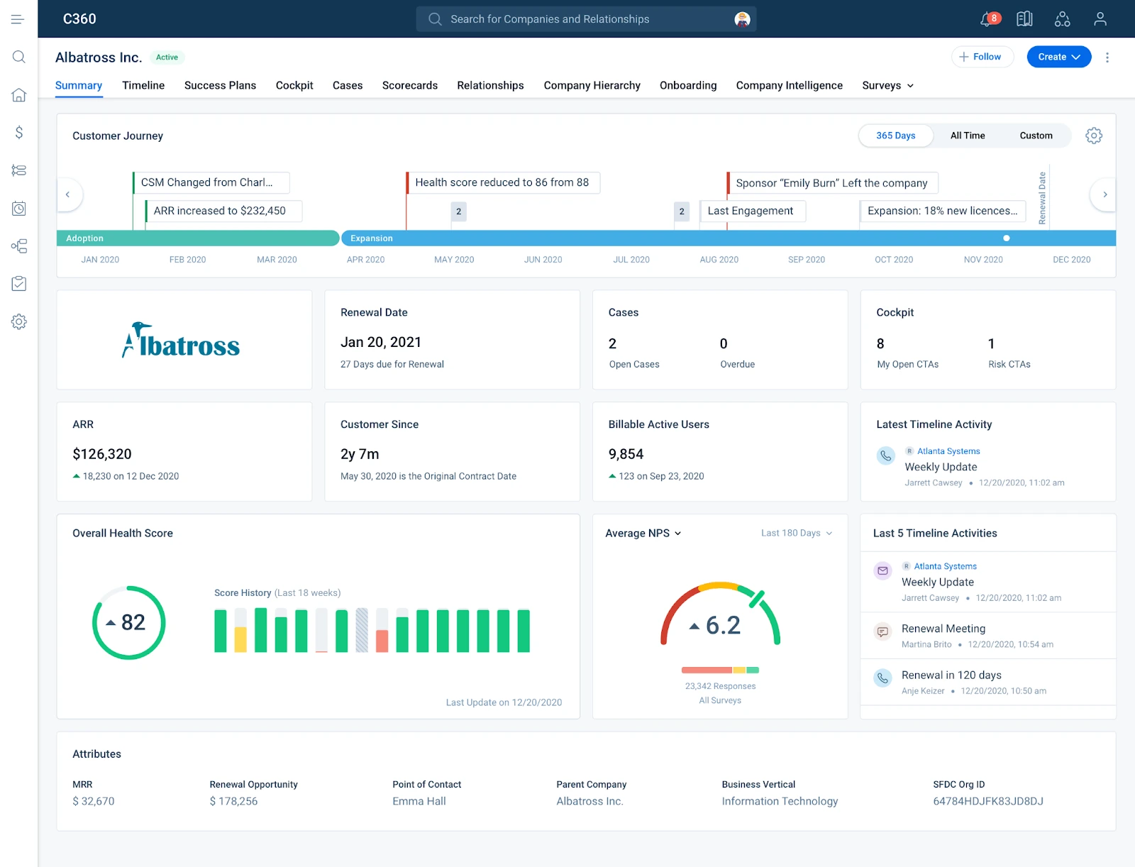 Gainsight Screenshot