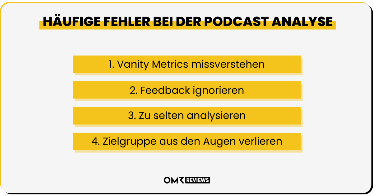Fehler bei der Podcast Analyse.png
