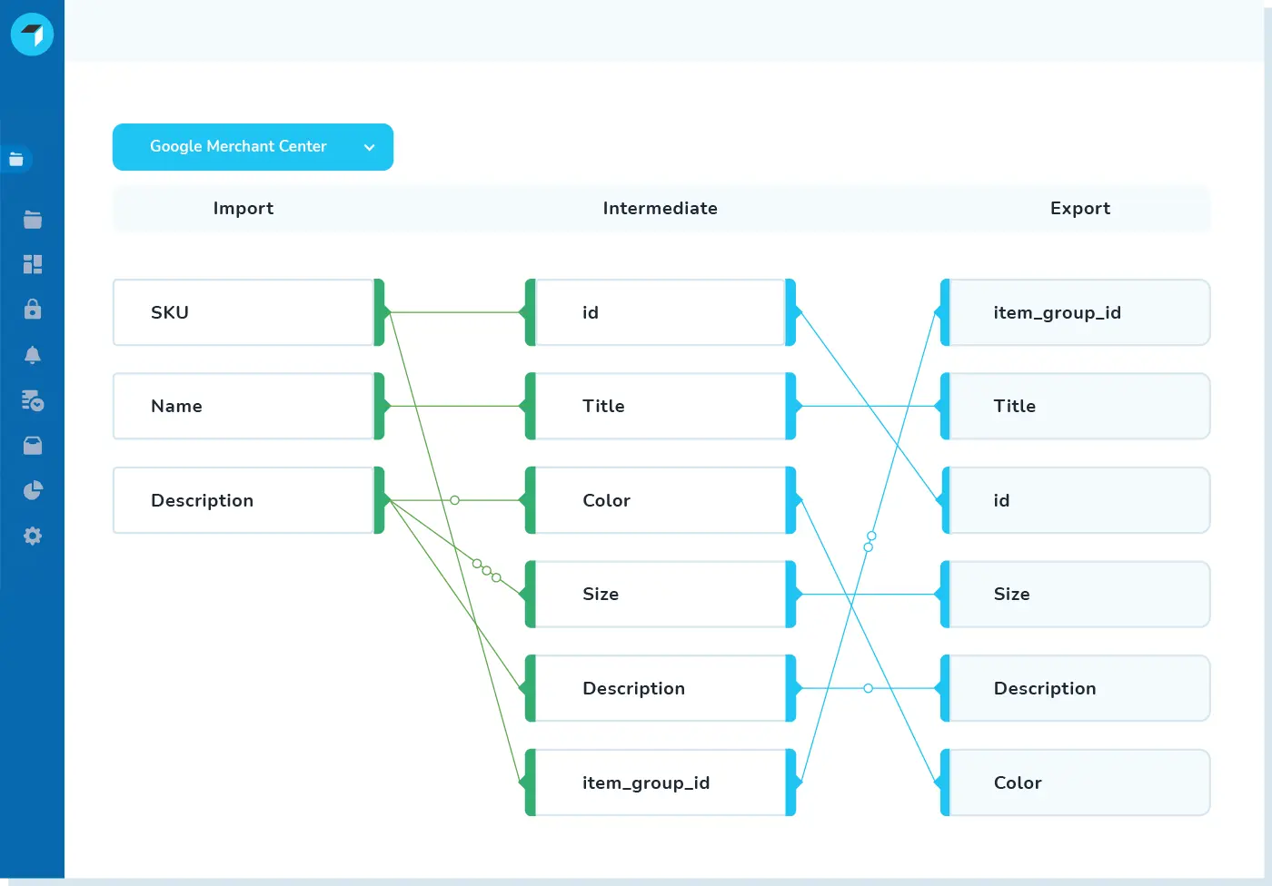 Productsup Screenshot