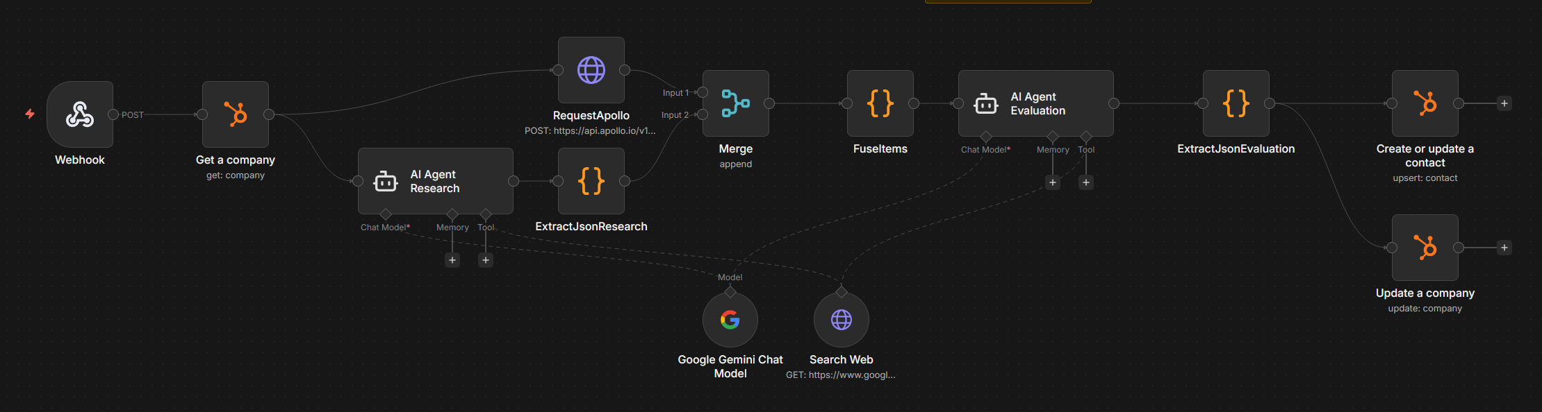 Marketing Automation 2026 - Grafik 1 (1).png