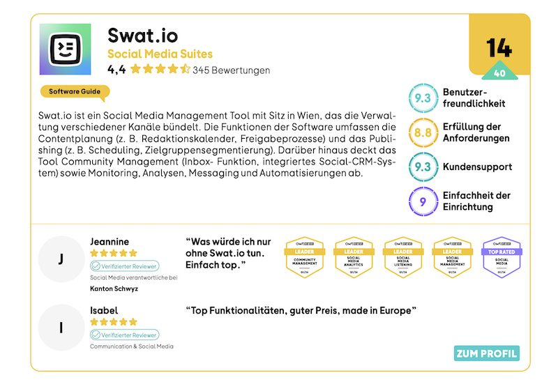 Screenshot aus dem Top 100 Ranking: swat.io im Detail