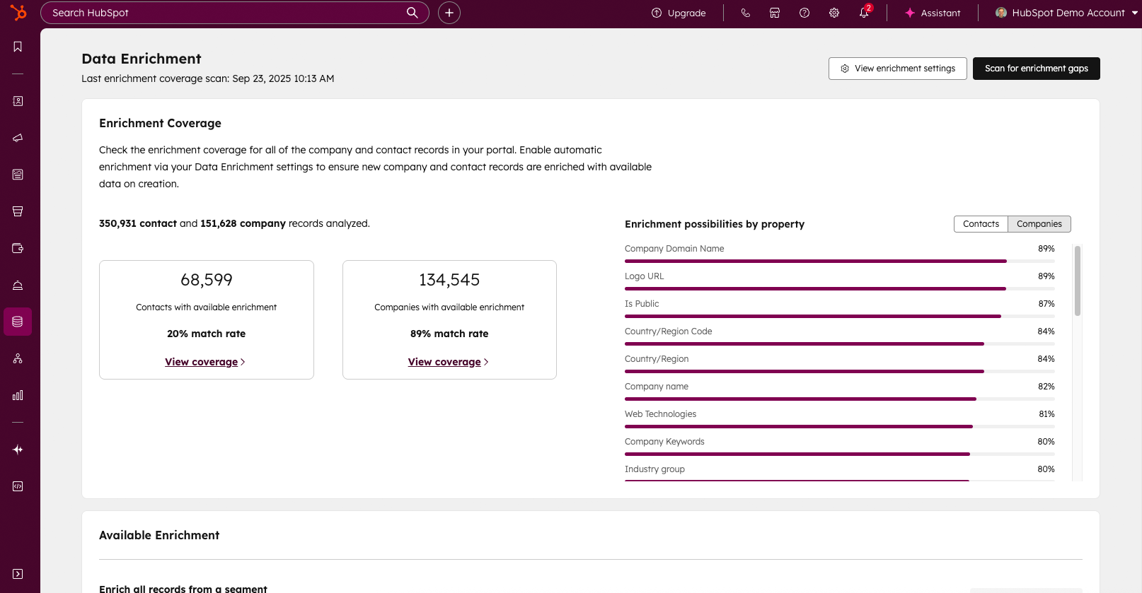 data enrichment overview.png