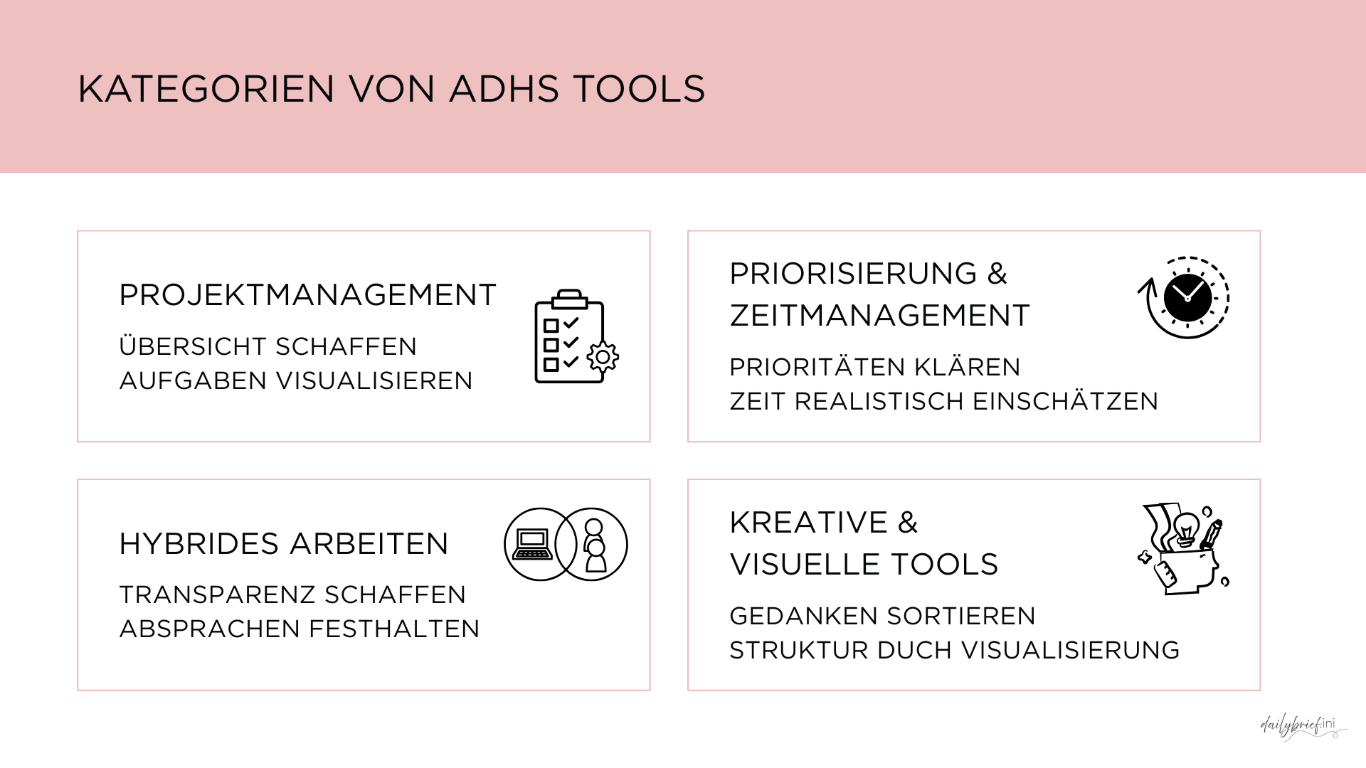 Zimmermann-ADHS Tools Kategorien.png