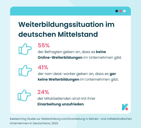 keelearning statistik weiterbildungssituation mittelstand mitarbeiterschulung online.png