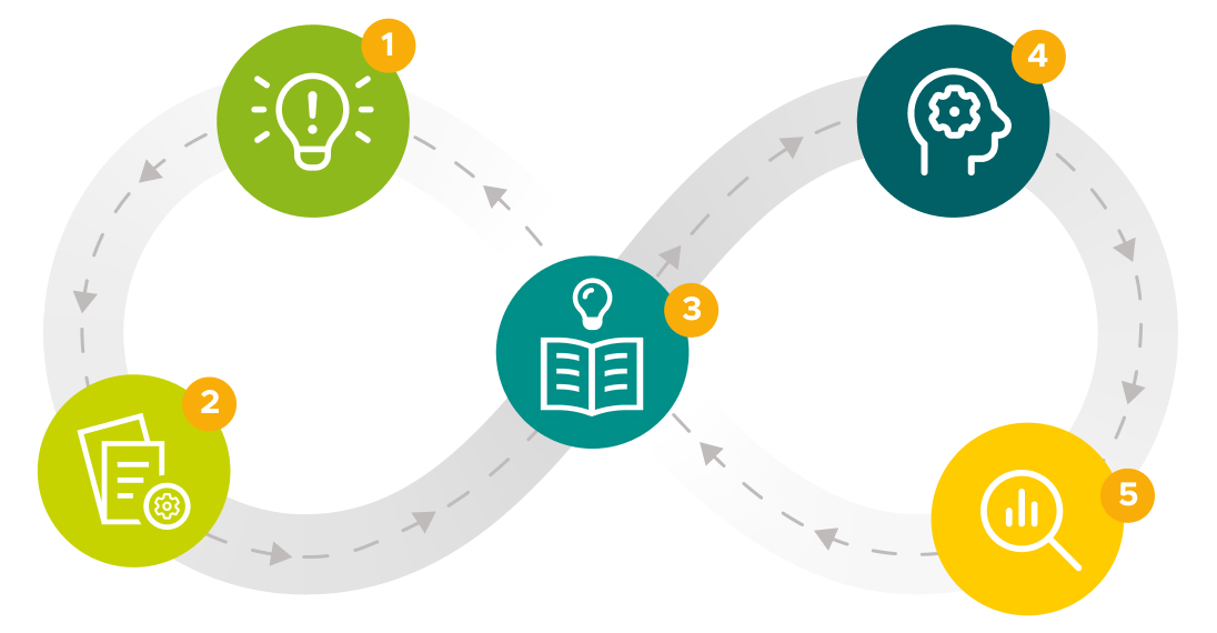 Was ist Prozessautomatisierung mit KI_1096x570px (2).jpg