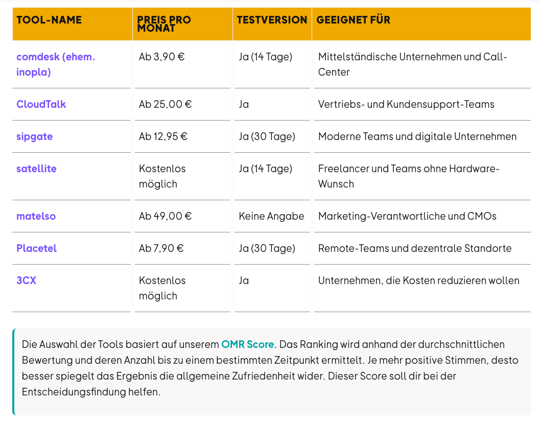 OMR Reviews Best-of Struktur Screenshot.png