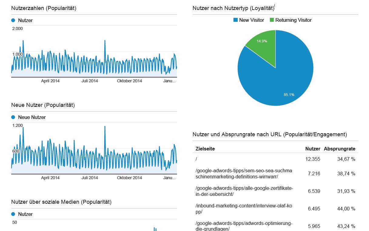 aufgesang Screenshot