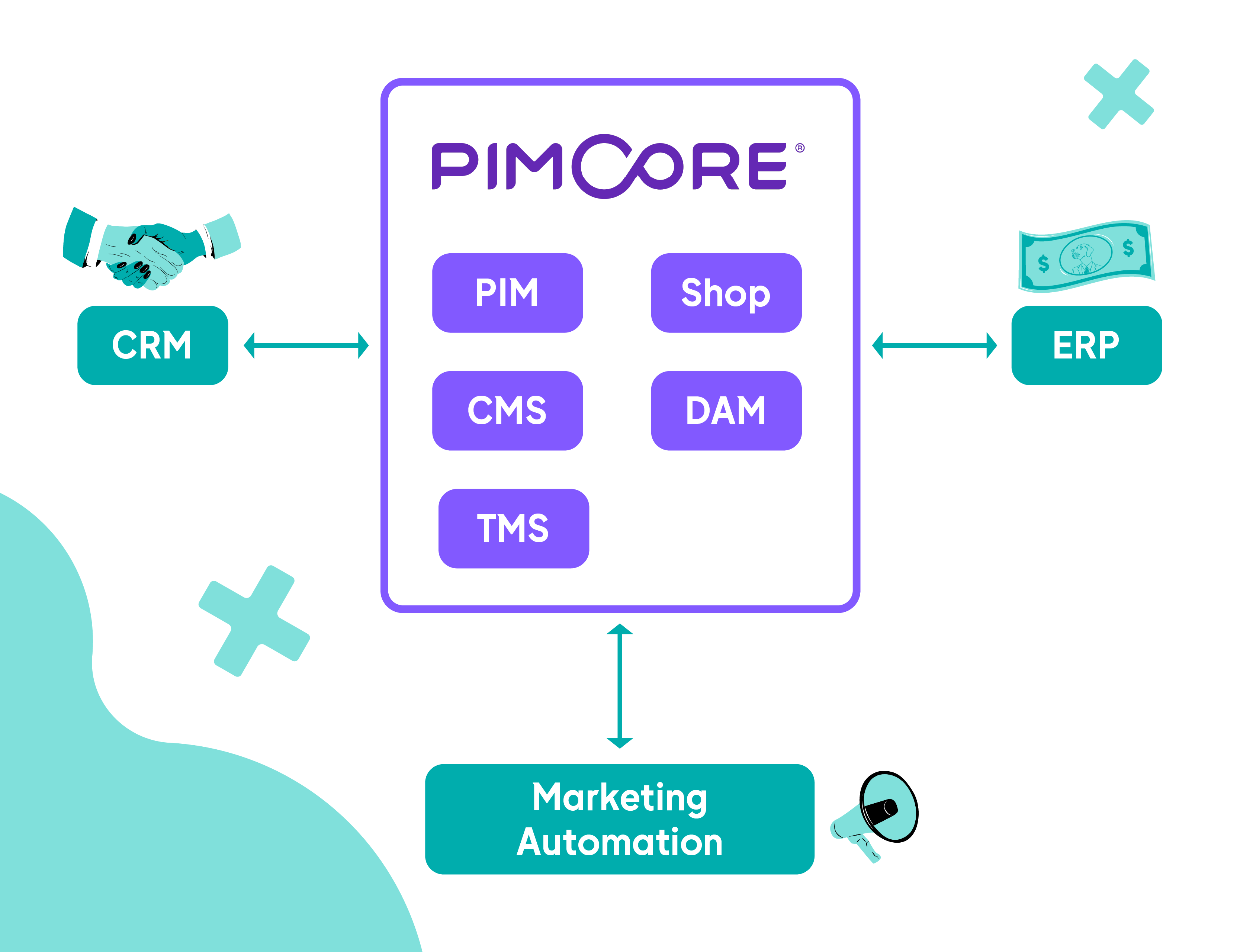 Grafiken für Artikel-02.png