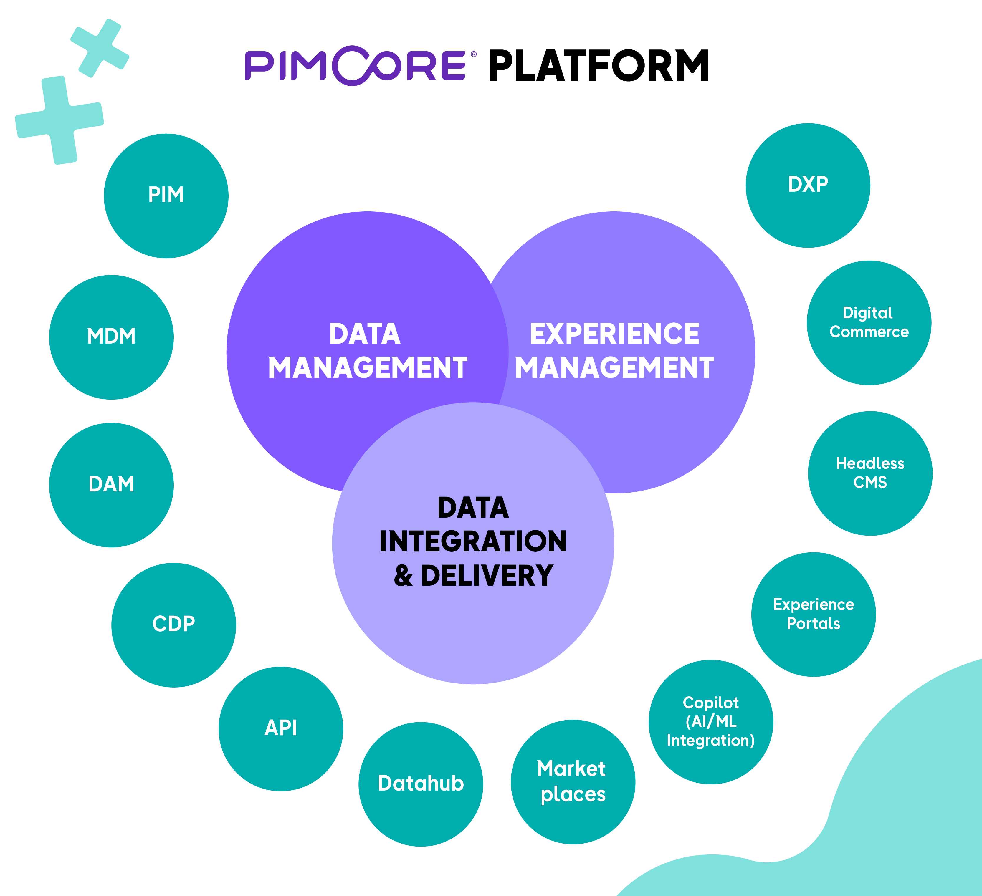 Grafiken für Artikel-03.png