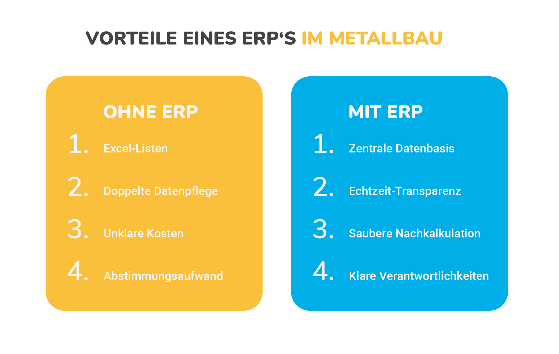 erp-metallbau-vorteile-omr-infografik.jpg