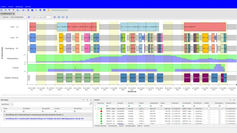 360ᵉ by e-velopment Screenshot