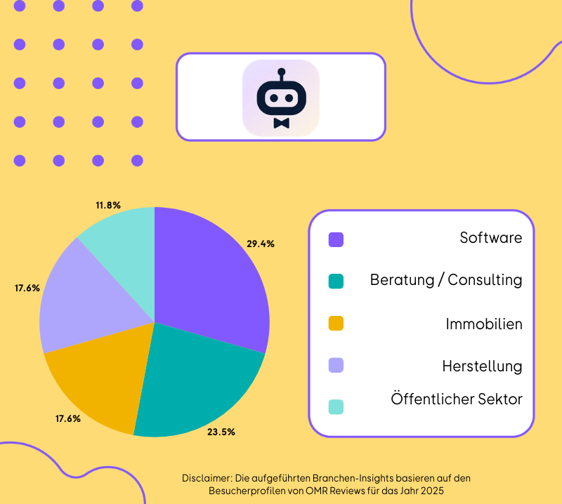 awork Brancheninsight 2026.png