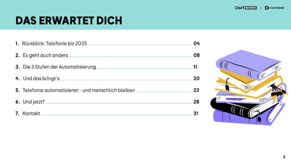 comdesk Whitepaper Inhaltsverzeichnis.png
