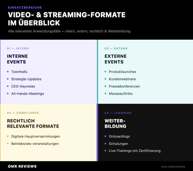 Infografik 1 movingimage.png