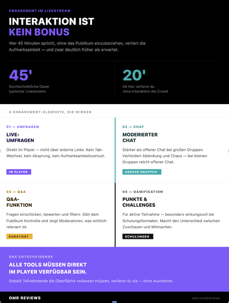 Infrografik 2 movingimage.png