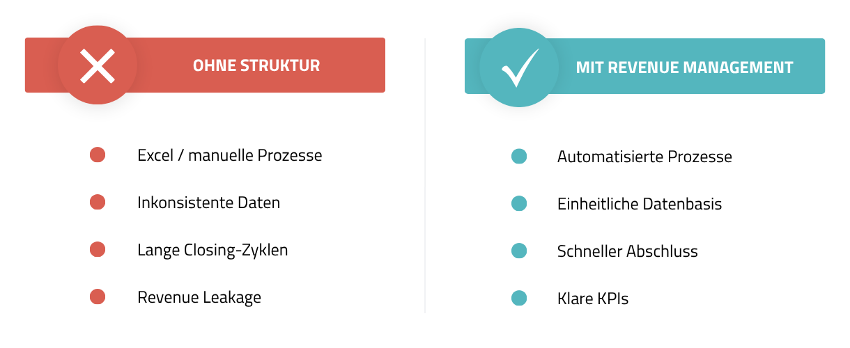 Revenue Management.png