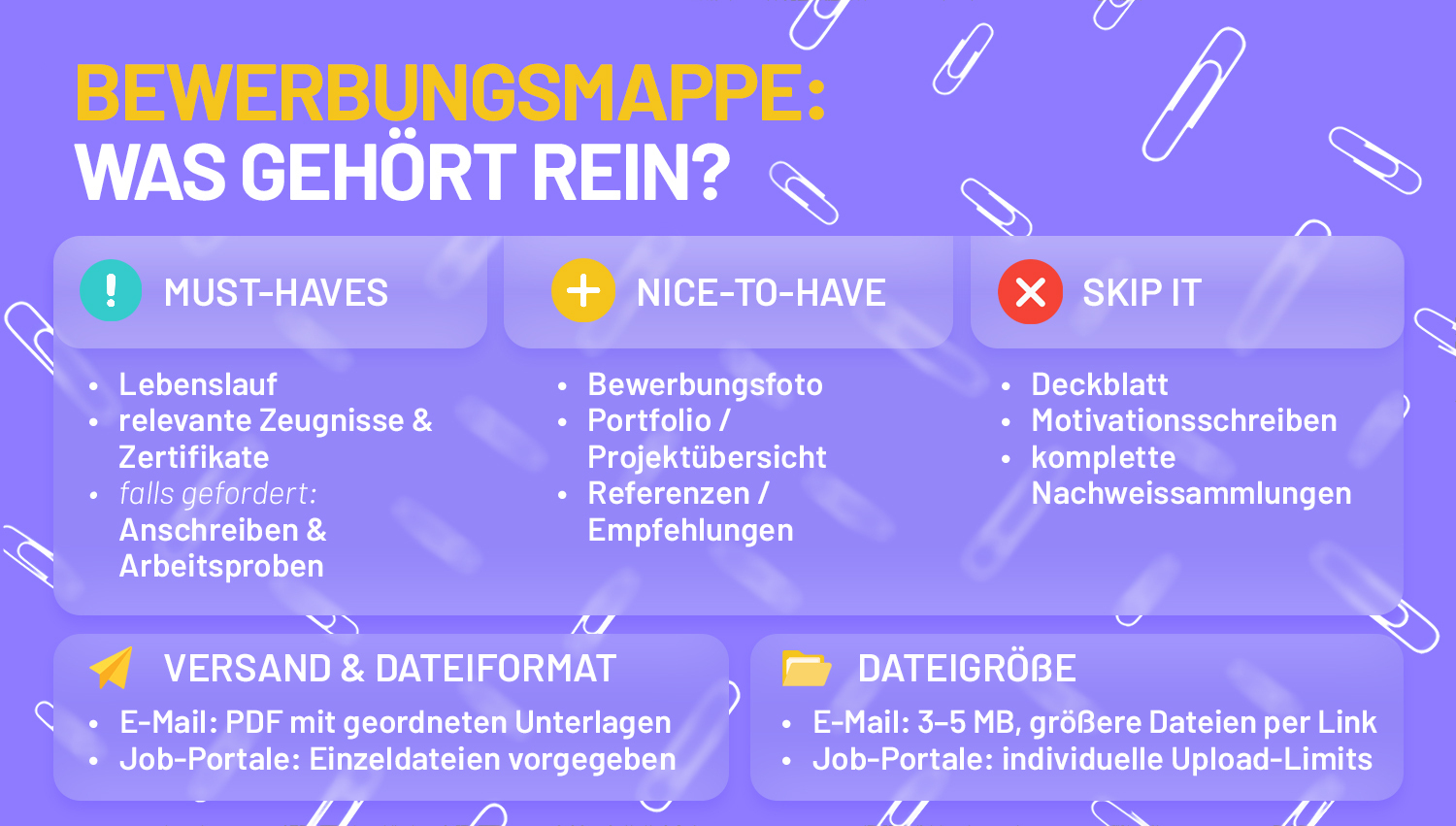 202604_OMR_Wake up Communications_Bewerbungsunterlagen_1_Bewerbungsmappe (1).jpg