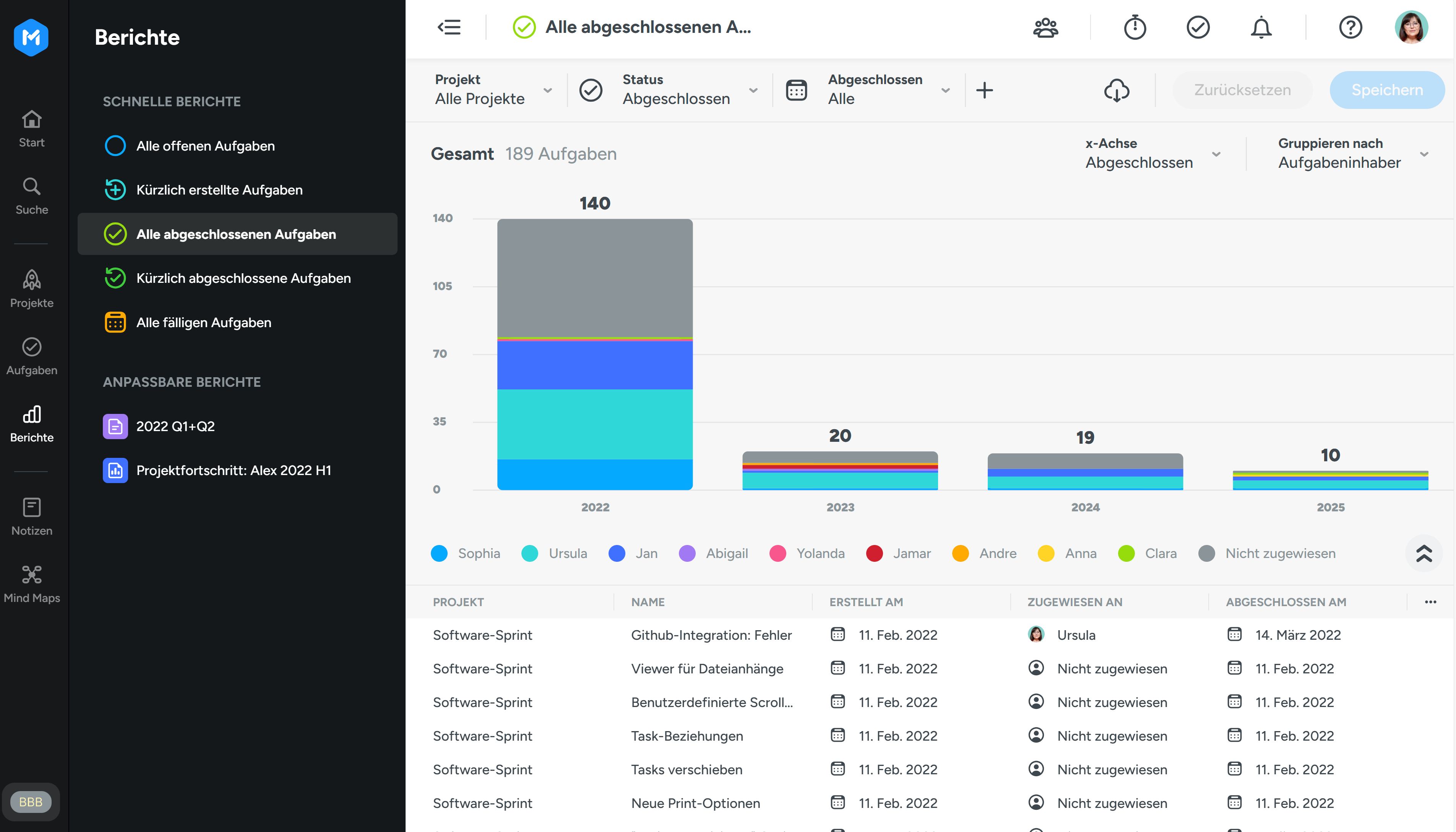 MeisterTask Screenshot