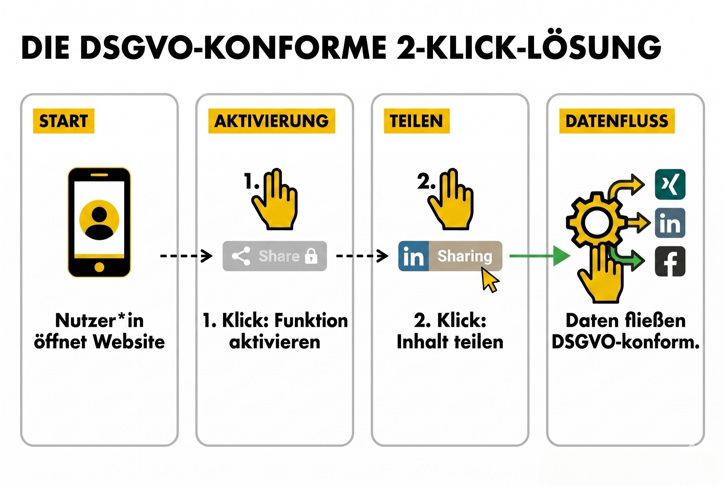 Social Media Plugins 1.png