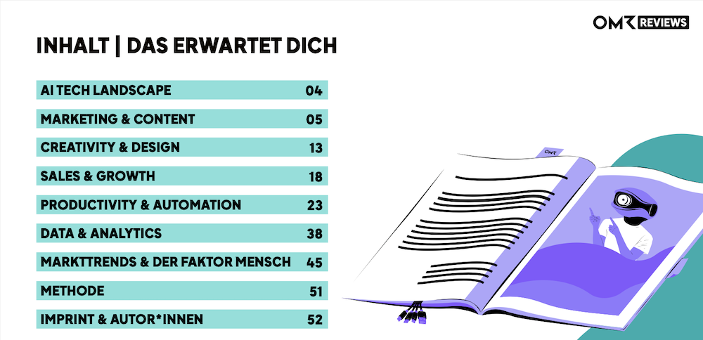 Software Guide KI Inhalt.png