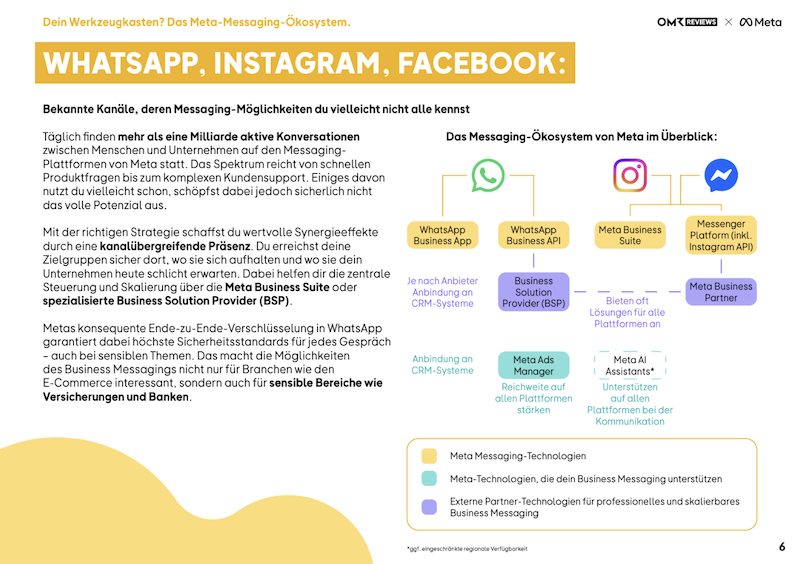 Meta Business Messaging Playbook Whitepaper Kanalvergleich.png