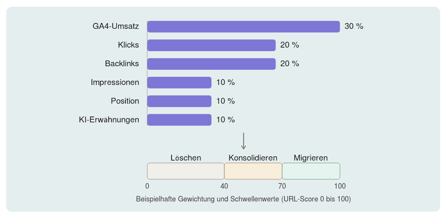 Bildschirmfoto 2026-06-12 um 08.34.48.png