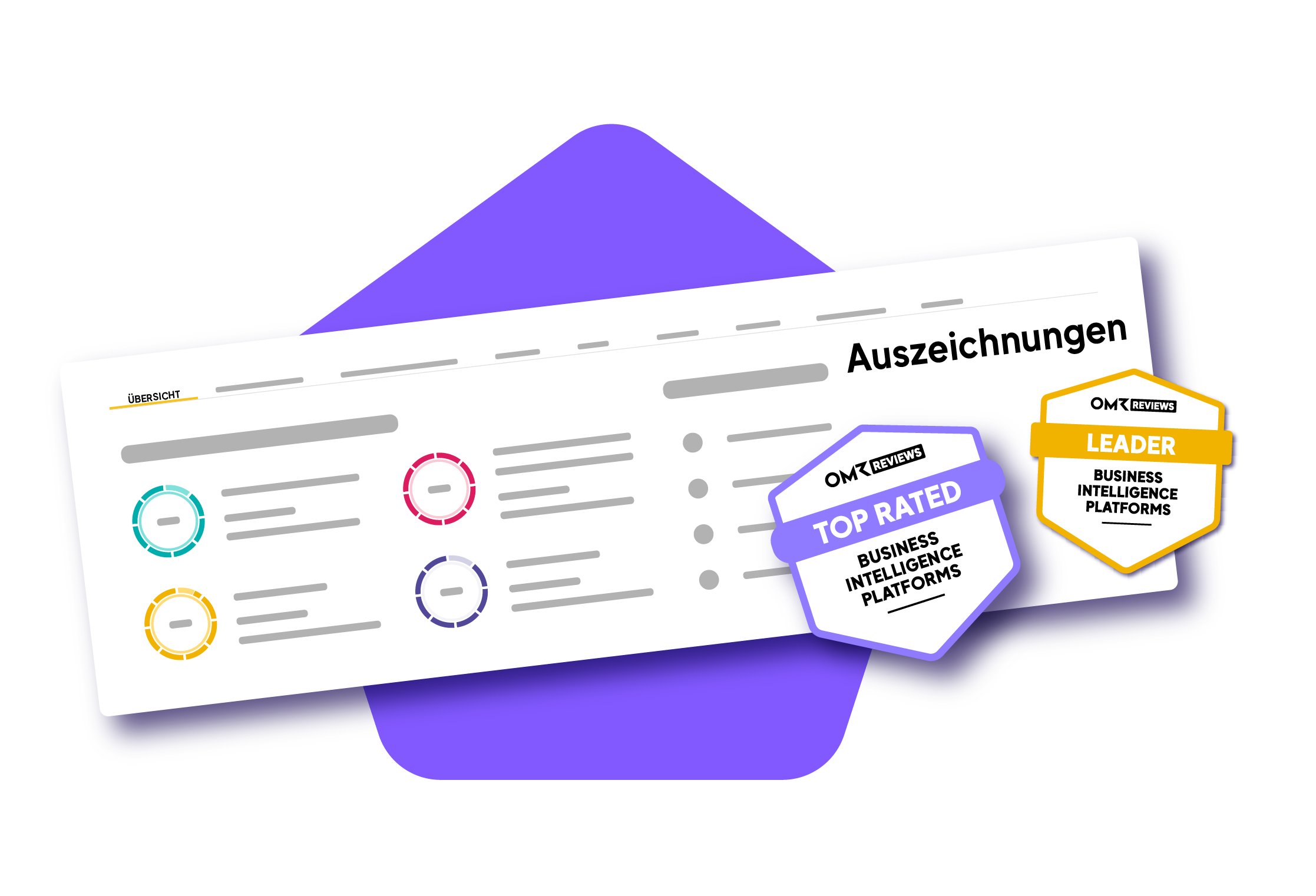 Trust-Signale als Verifizierungs-Schicht