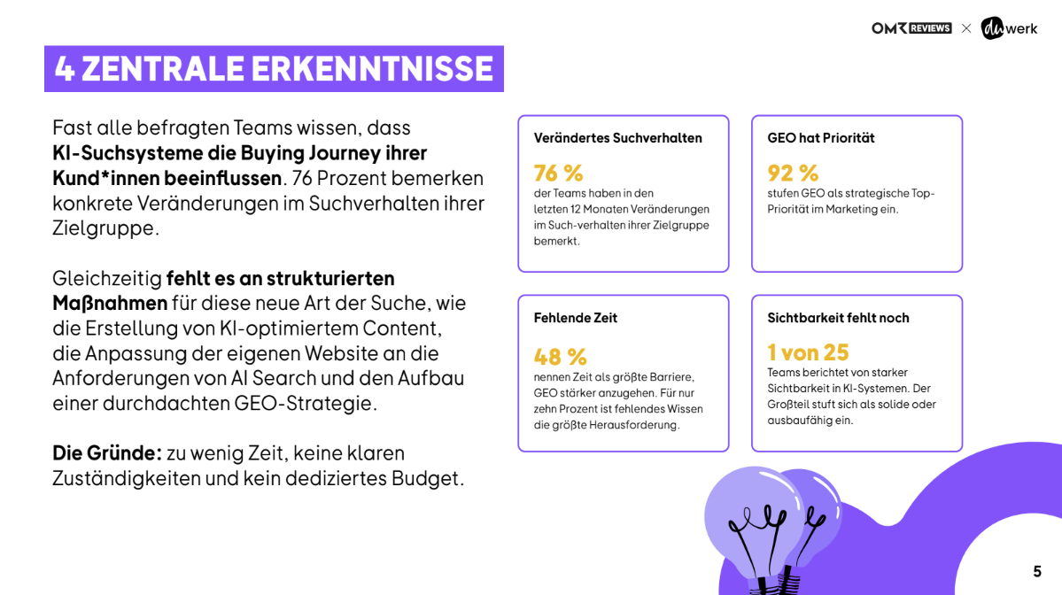AI SEARCH REPORT - änderung suchverhalten.png