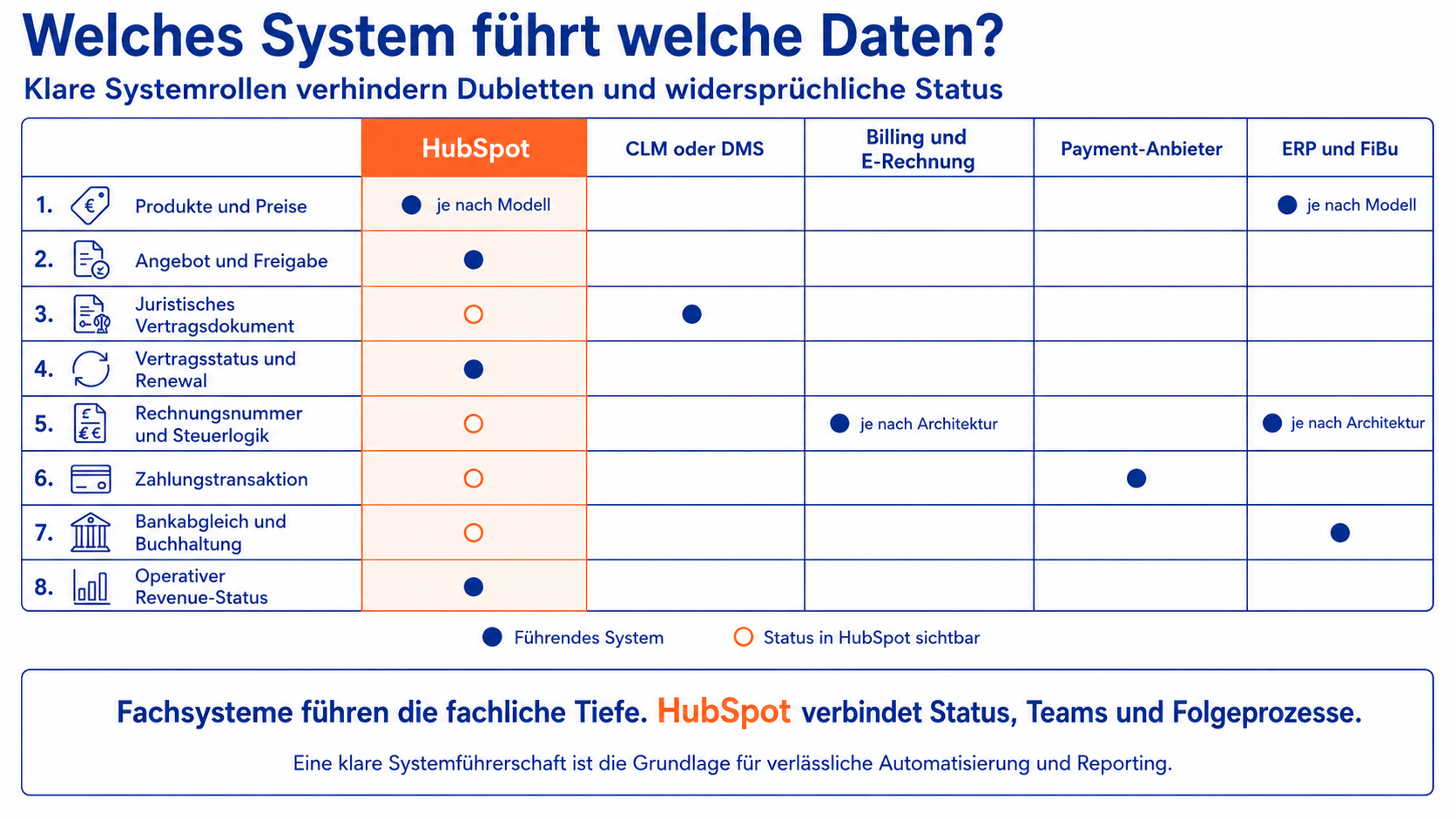 OMR_Bild 3.png