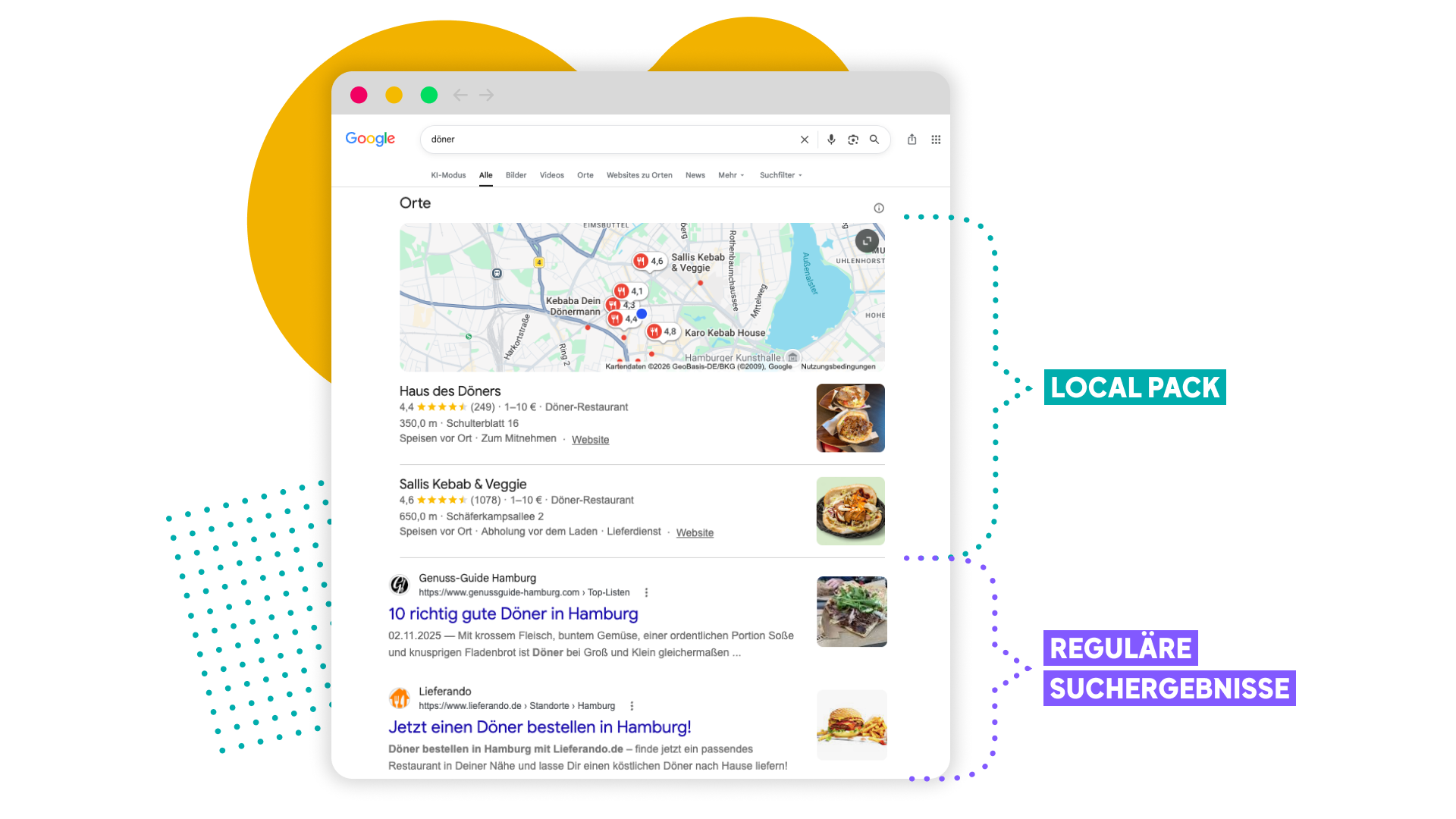 lokales SEO und GEO bei Google.png