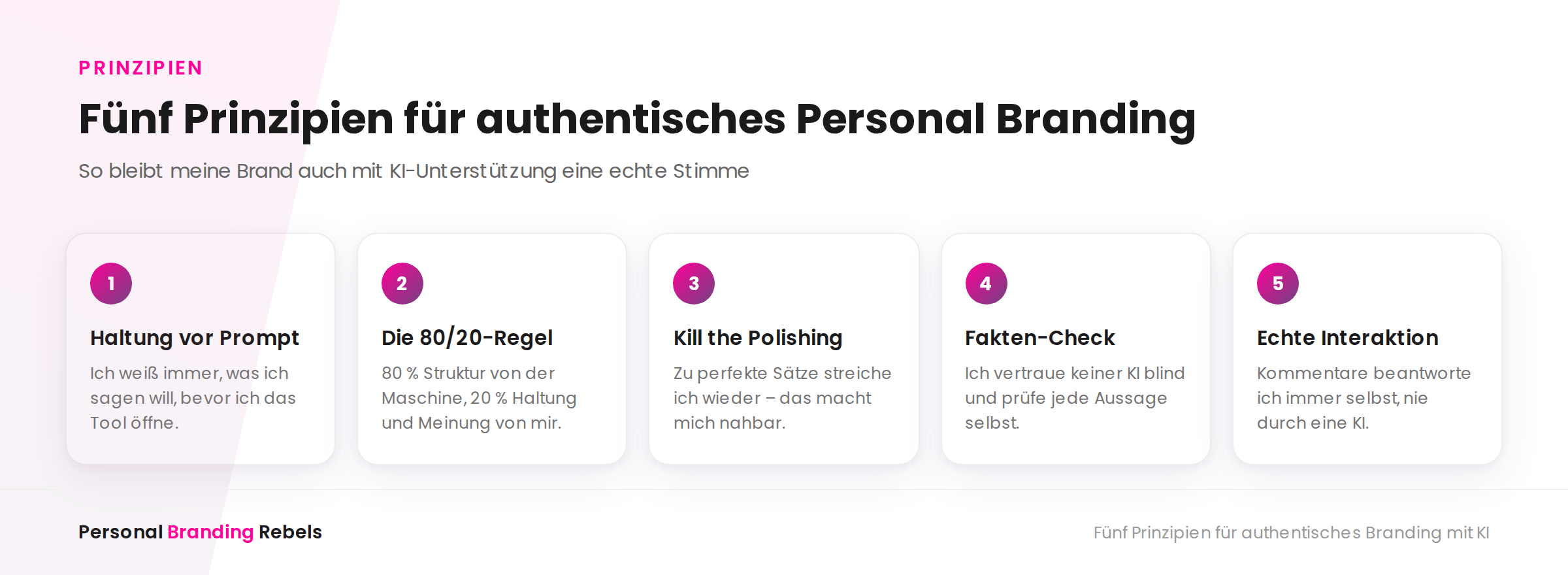 prinzipien_infografik (1).png