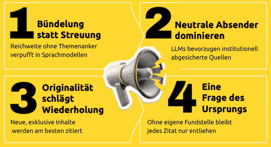 GEO PR_Vier Gründe-2.png