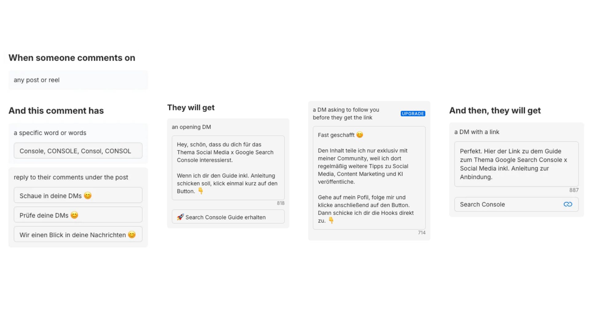 Instagram Tool Manychat.jpg