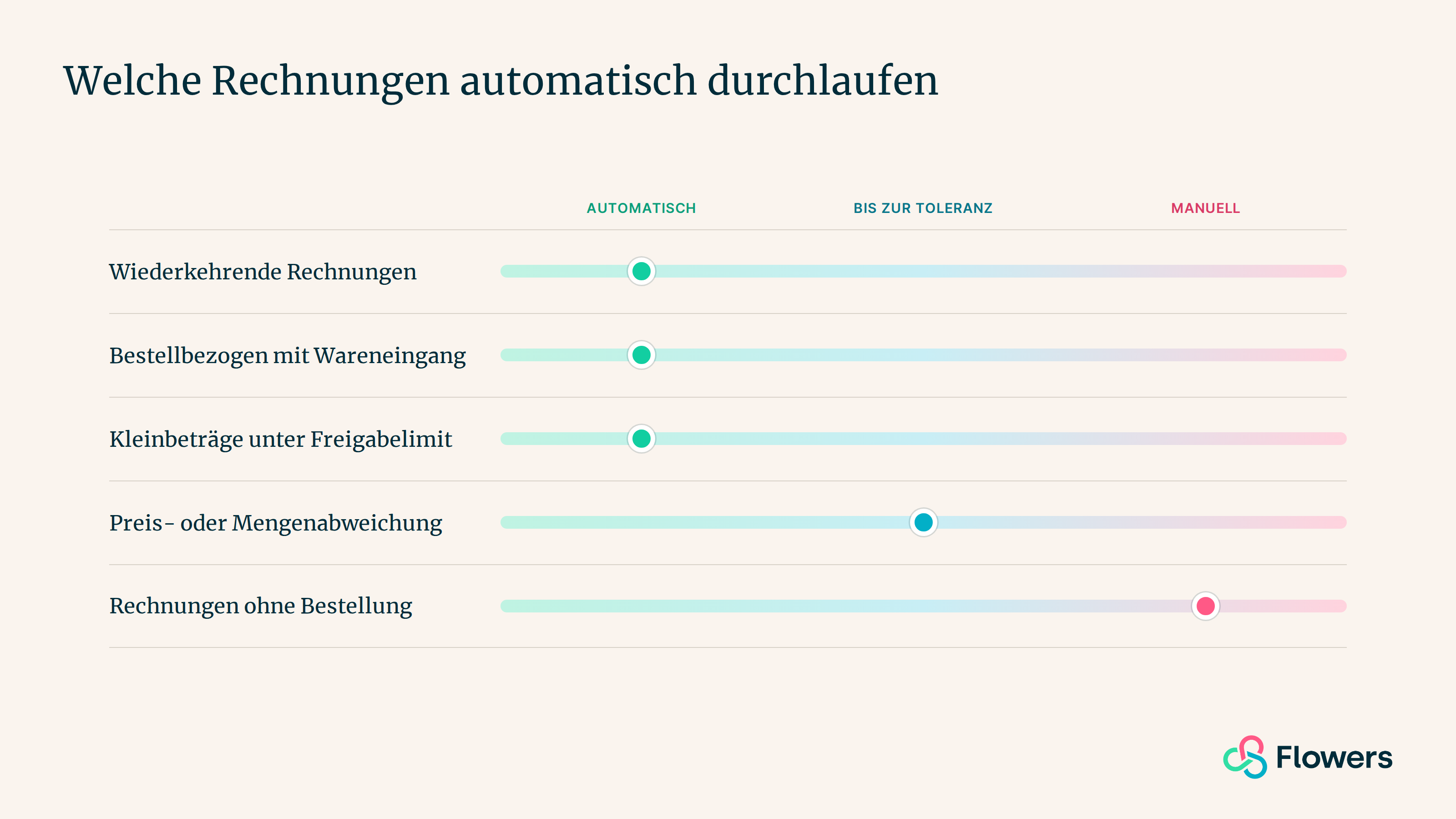 Grafik-2-Option-A-Skala.png