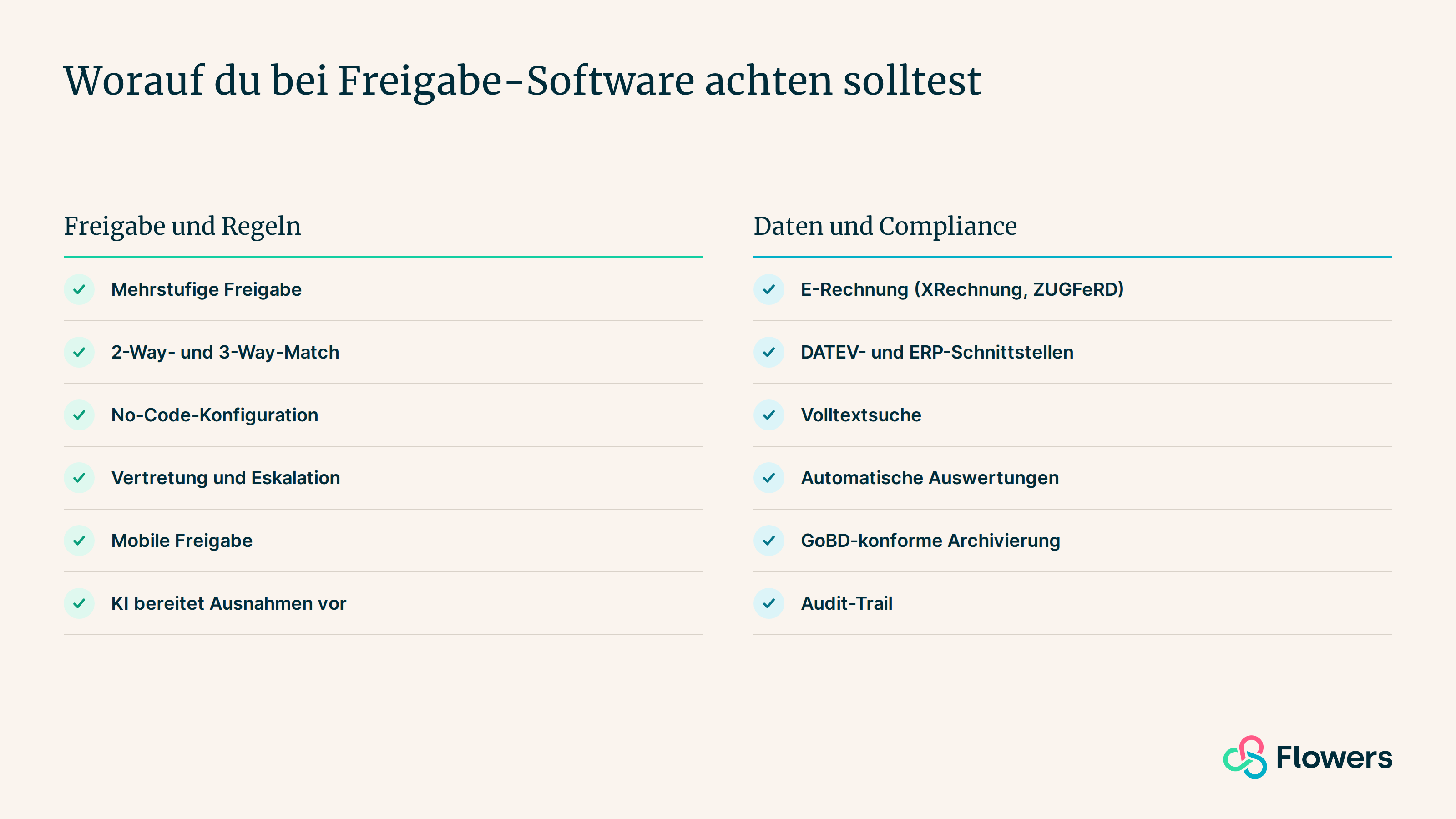 Grafik-3-Option-B-Zwei-Gruppen.png