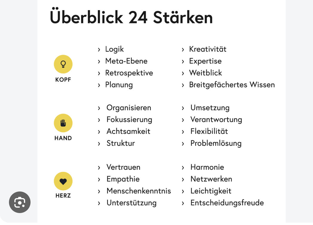 STÄRKENRADAR Screenshot