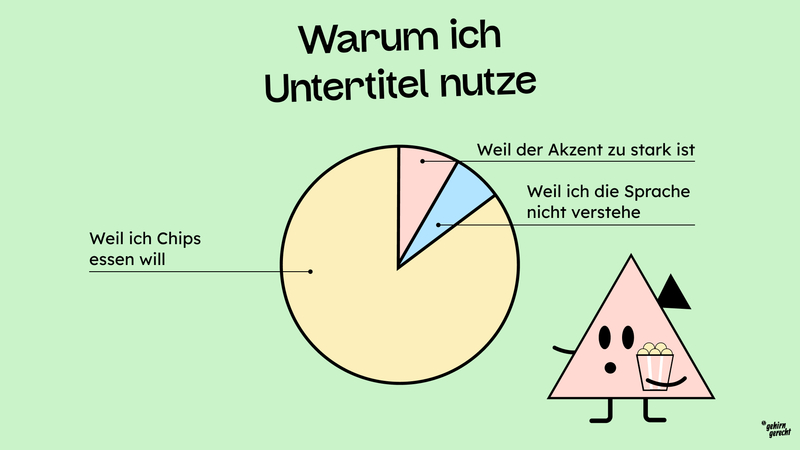 Grafik 3 Barrieren betreffen uns.jpg