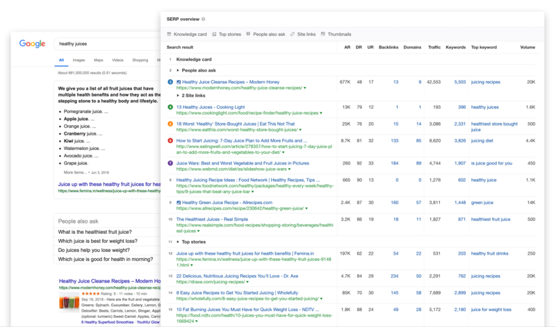 Ahrefs Keyword Explorer.webp