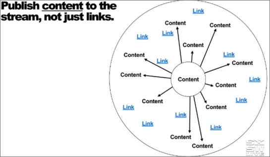 Die neue Strategie von Buzzfeed